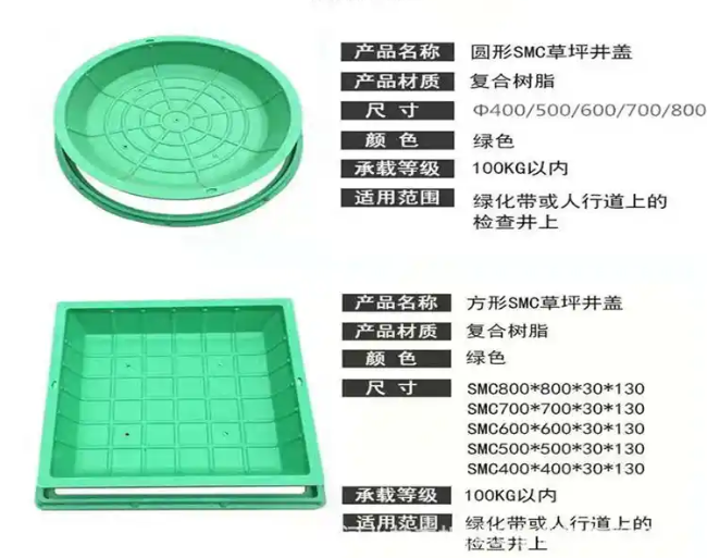 龙沙树脂复合种植井盖展示